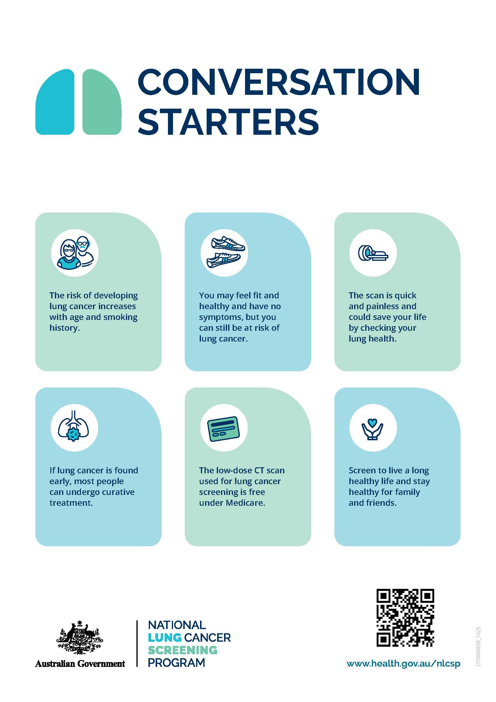 National Lung Cancer Screening Program – Conversation starters cover image