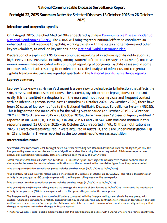 Cover page of the NNDSS fortnightly reports – 13 October 2025 to 26 October 2025