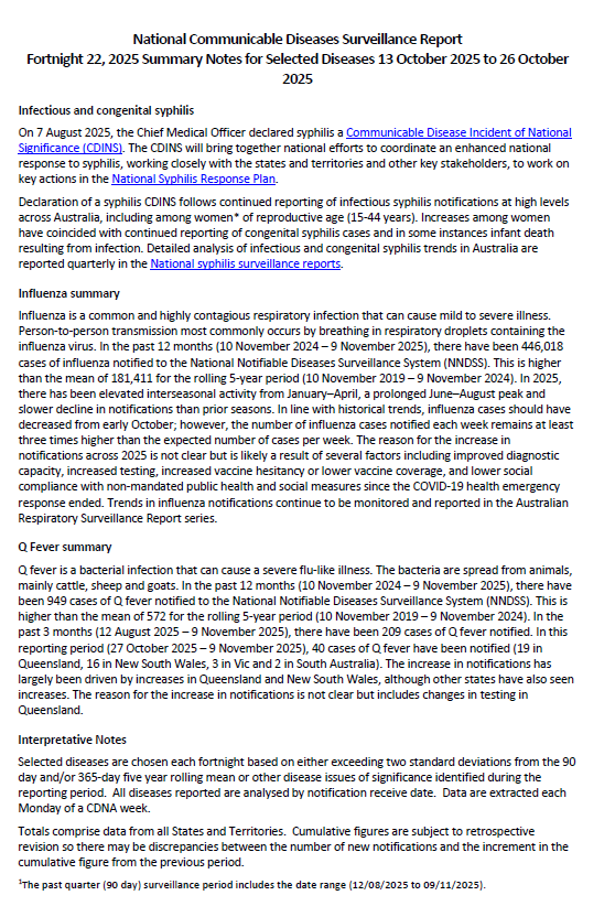Cover page for the National Notifiable Diseases Surveillance System (NNDSS) fortnightly reports – 27 October 2025 to 9 November 2025.