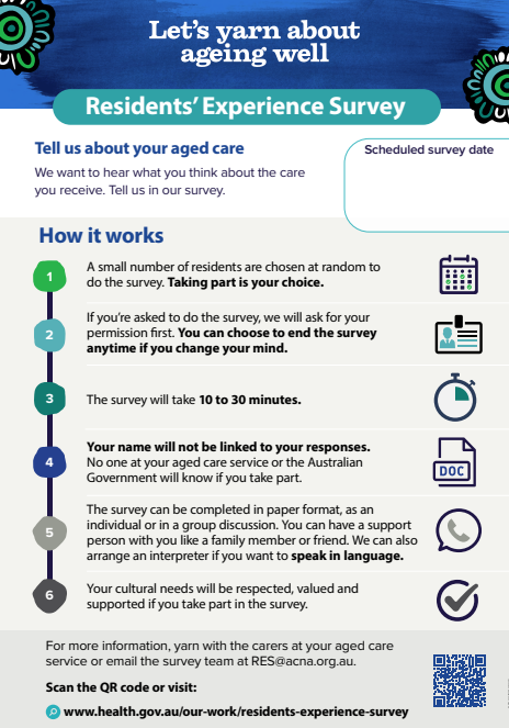 Cover page for the Residents' Experience Survey poster for Aboriginal and Torres Strait Islander people
