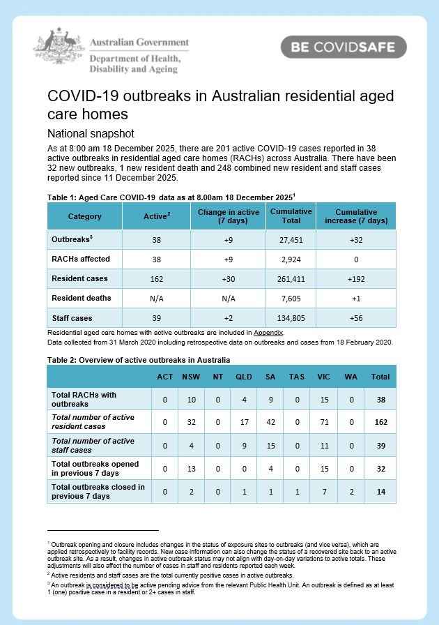 COVID-19 outbreaks in Australian residential aged care homes – 19 ...