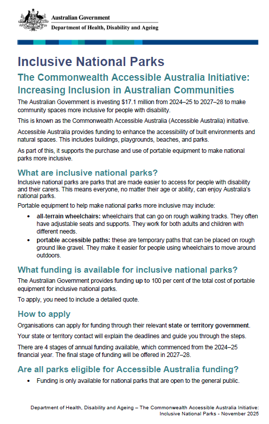 Cover page for the National Parks fact sheet