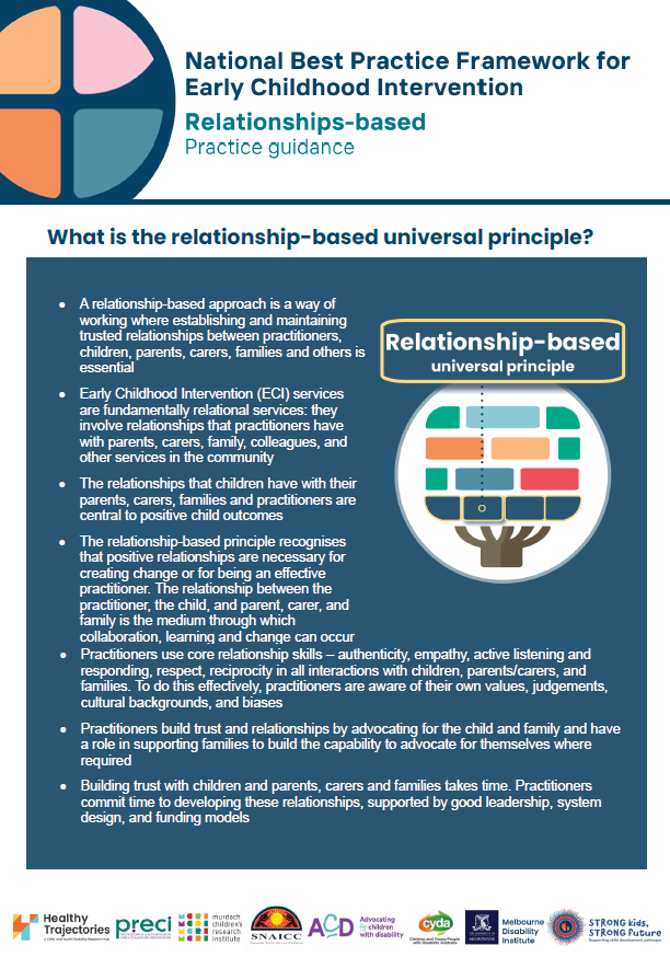 National Best Practice Framework for Early Childhood Intervention ...