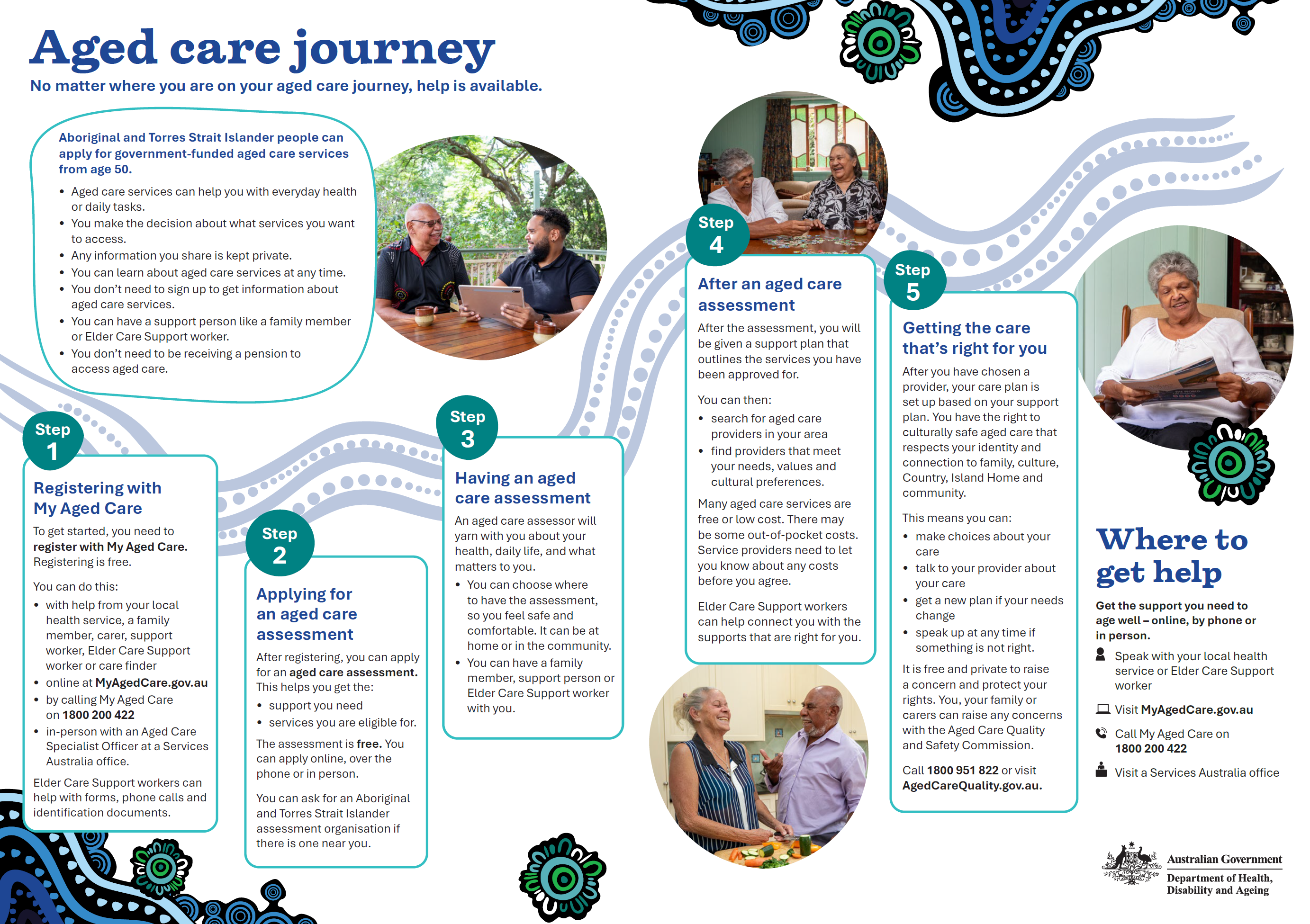 Aged care journey map | Australian Government Department of Health ...