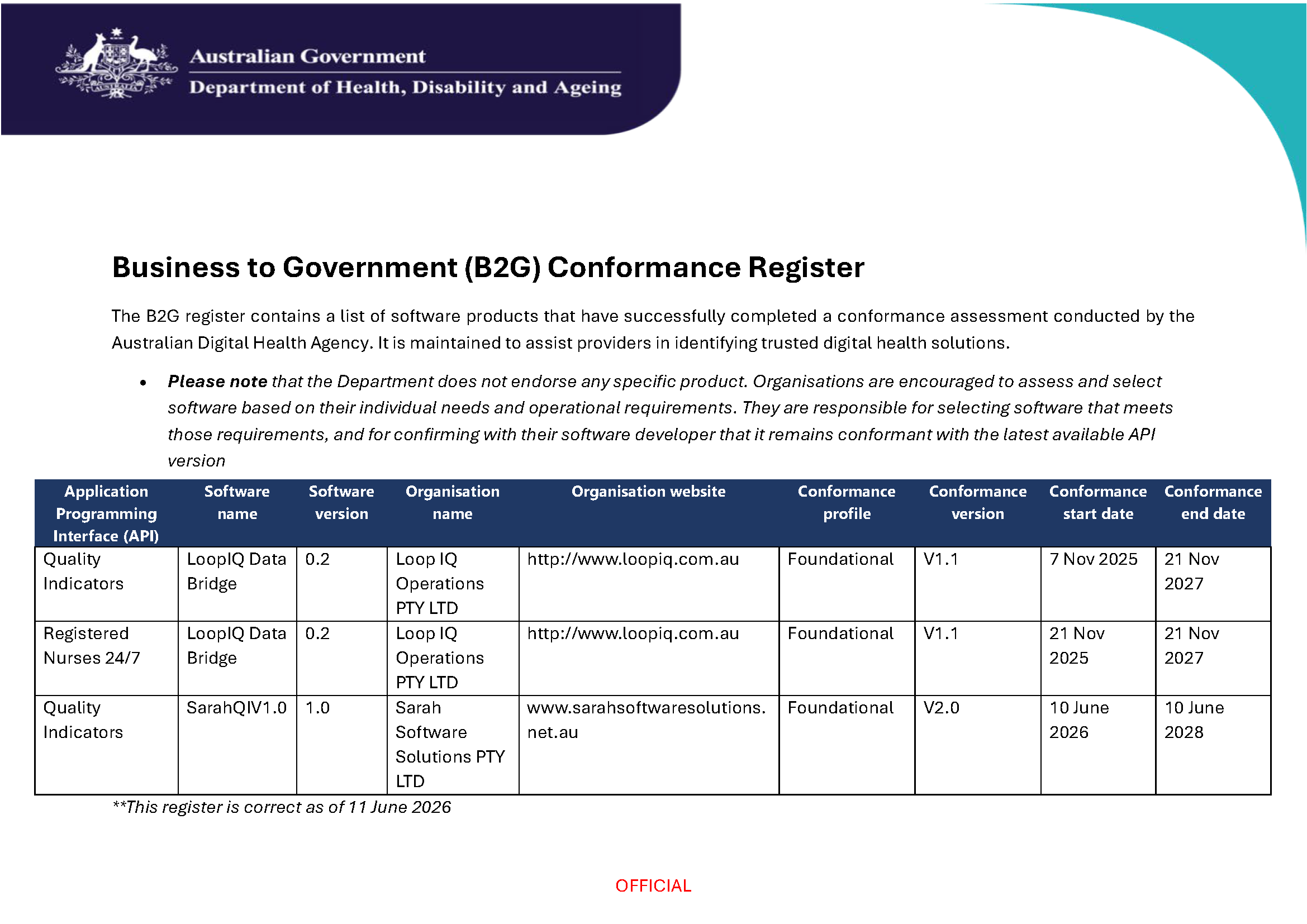 Business to Government Conformance Register | Australian Government ...