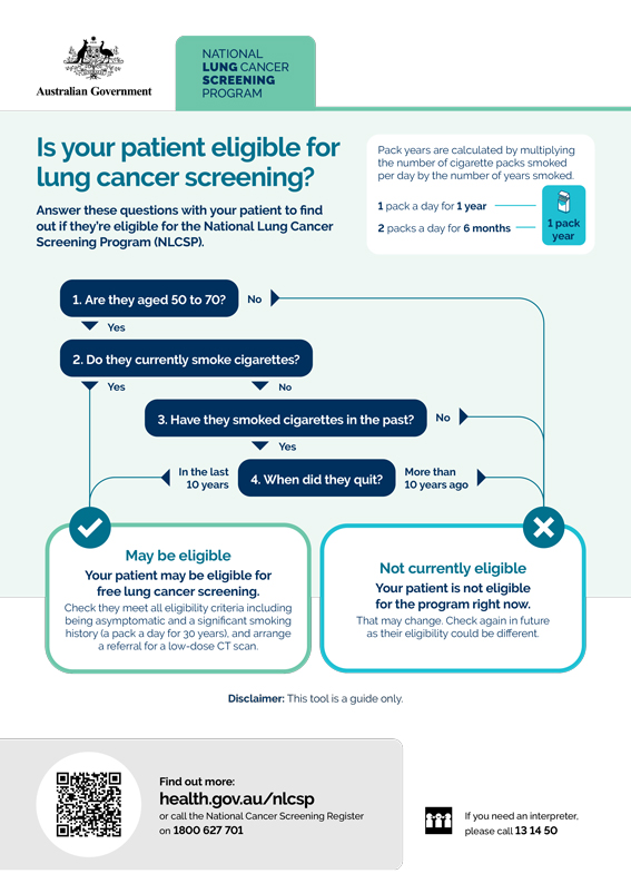National Lung Cancer Screening Program Eligibility Tool | Australian ...