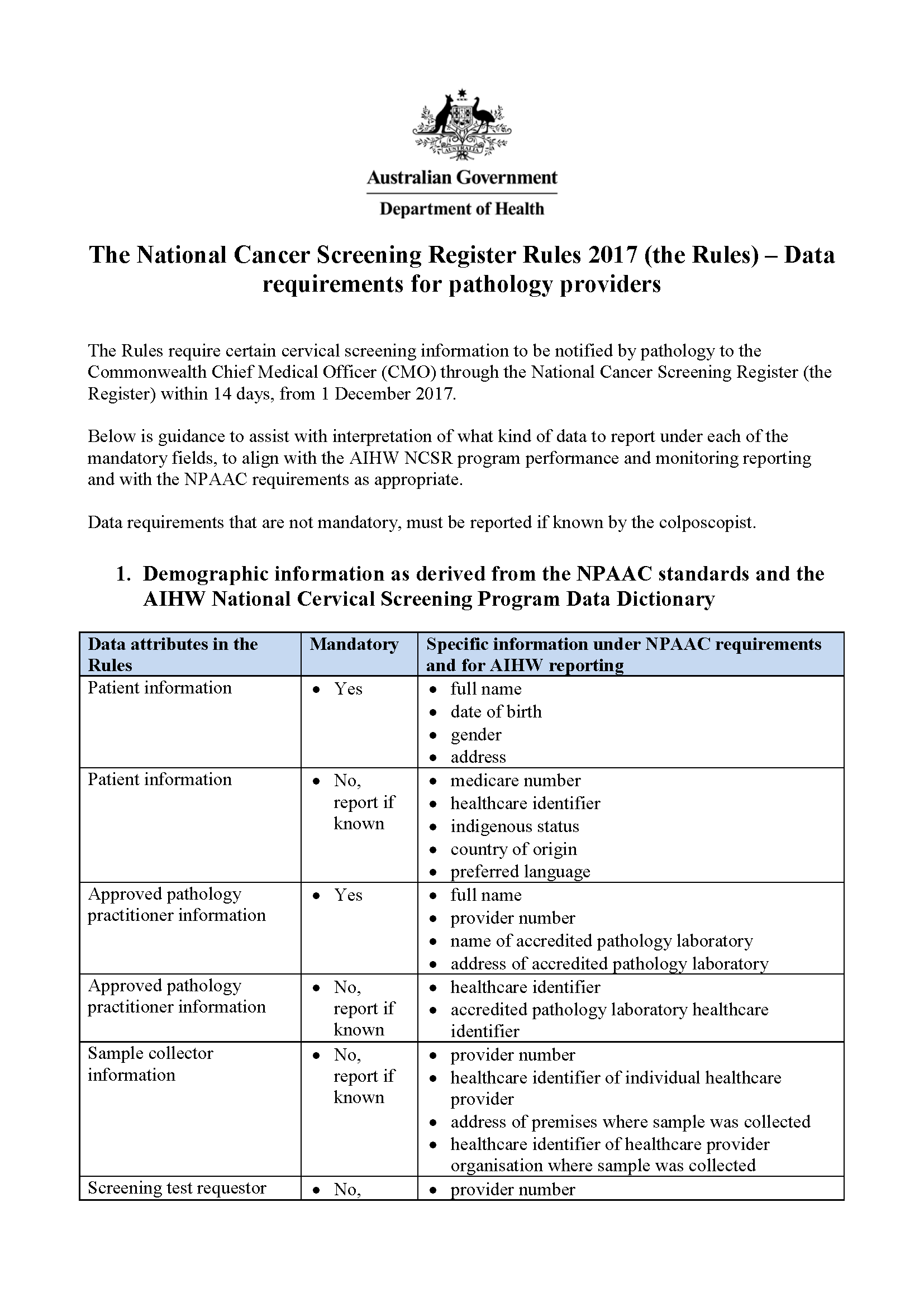 Cover image for National Cervical Screening Program – data requirements for pathologists