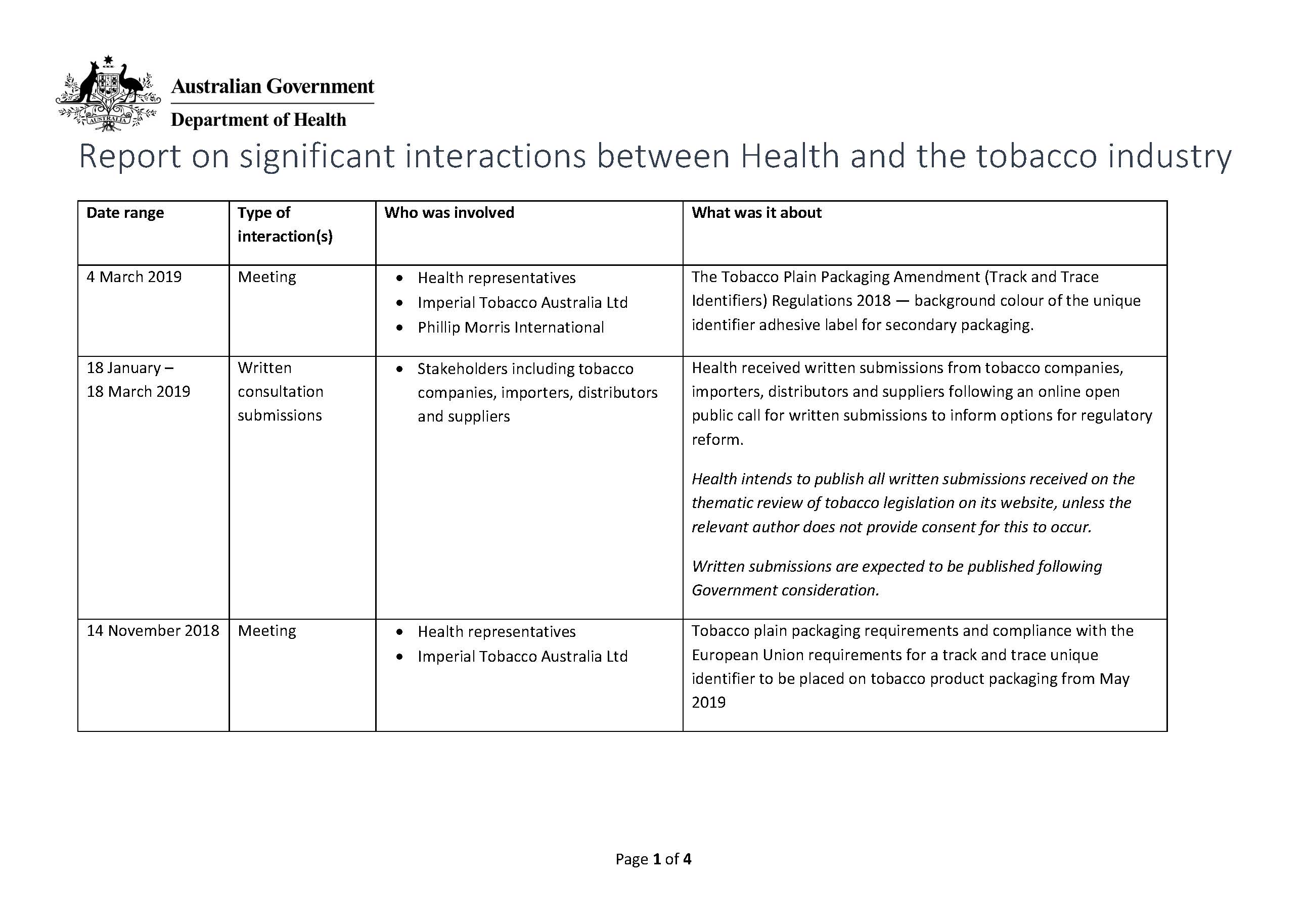cover image of the report