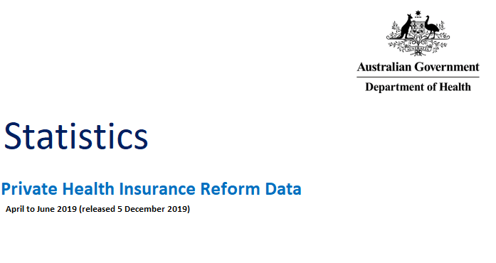 Cover of the 2019 Quarter 1 report.