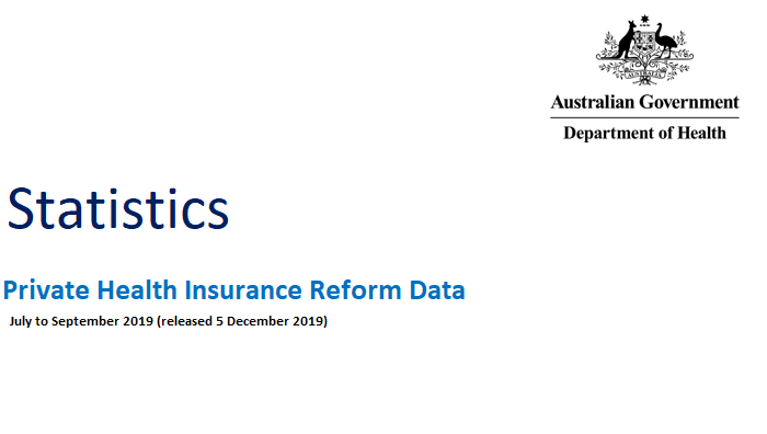 Cover of the 2019 Quarter 2 report.