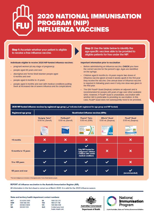 australia travel vaccination requirements