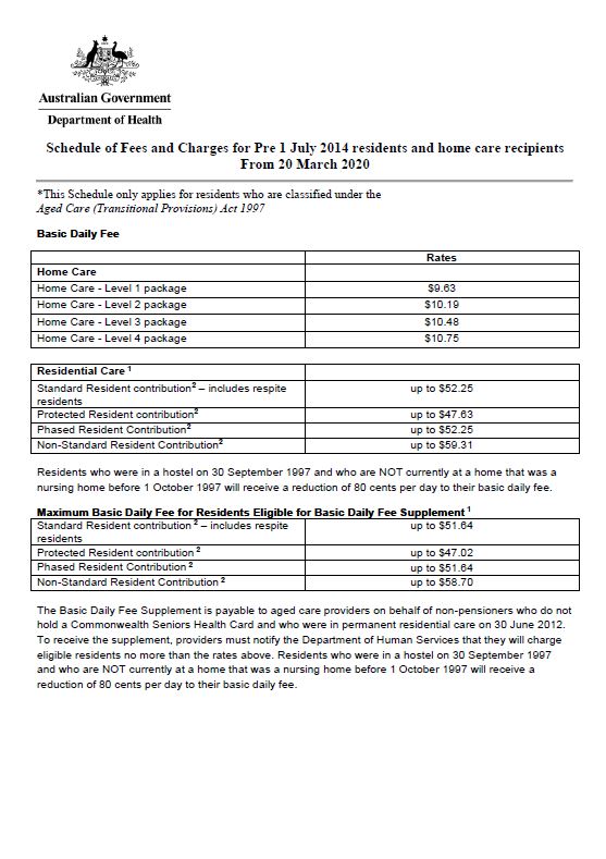 Schedule of Fees and Charges for Pre1 July 2014 Residential and Home