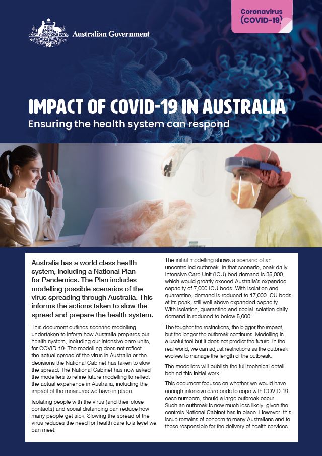 impact modelling cover