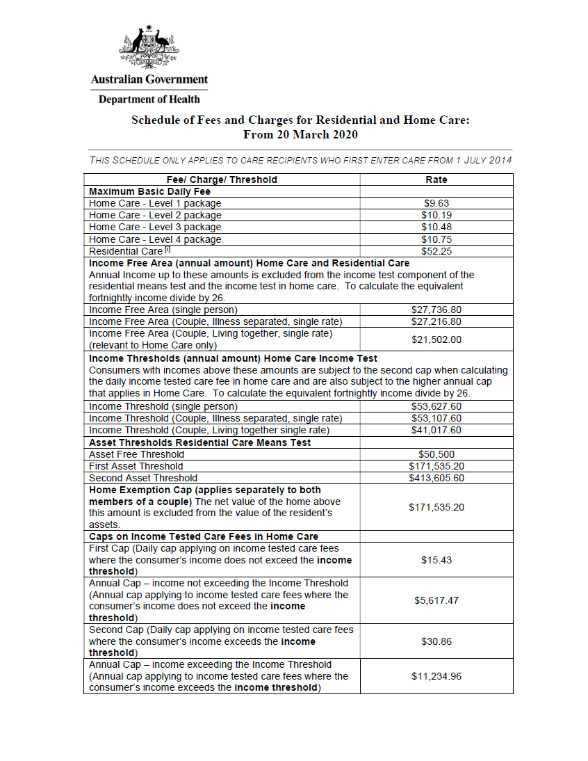 schedule-of-fees-and-charges-for-residential-and-home-care-australian