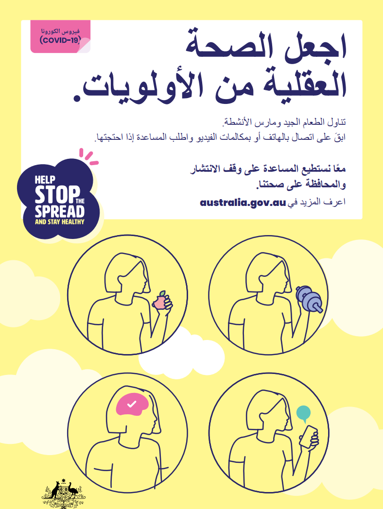 Coronavirus Covid 19 اجعل الصحة العقلية من الأولويات Make Mental Health A Priority Australian Government Department Of Health