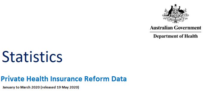 Quarter 4 - January to March 2020 - PHI reform statistics cover