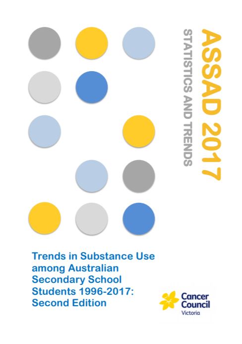 Cover image for Trends in substance use among Australian secondary school students 1996–2017