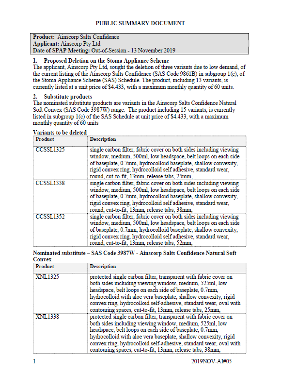 Cover image for SPAP public summary documents – November 2019 – Ainscorp Salts Confidence one-piece closed