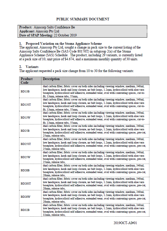 cover image for SPAP public summary documents – October 2019 – Ainscorp Confidence Be