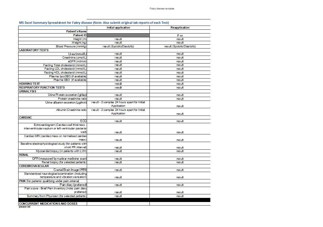 Cover image of Fabry spreadsheet