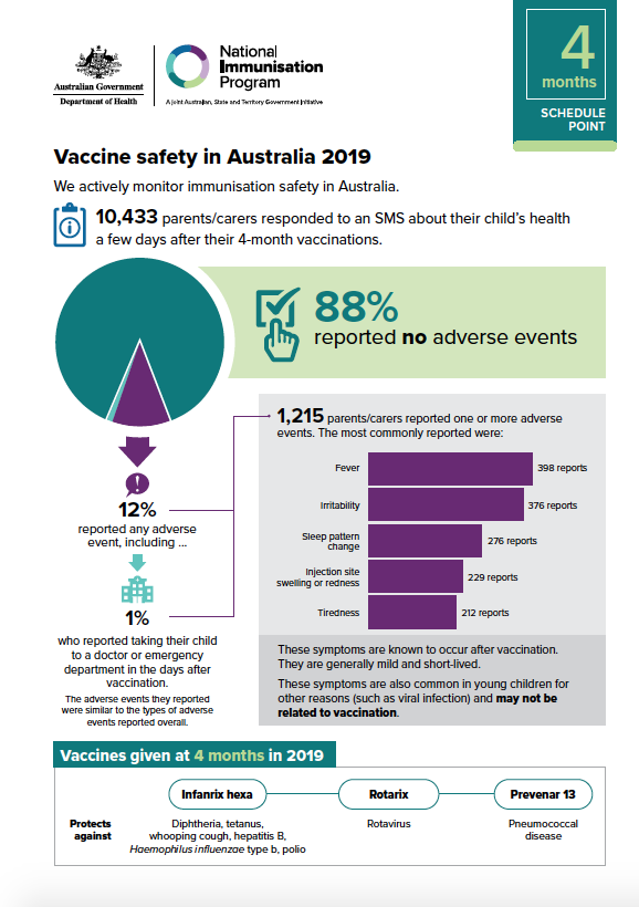 australia vaccine travel rules