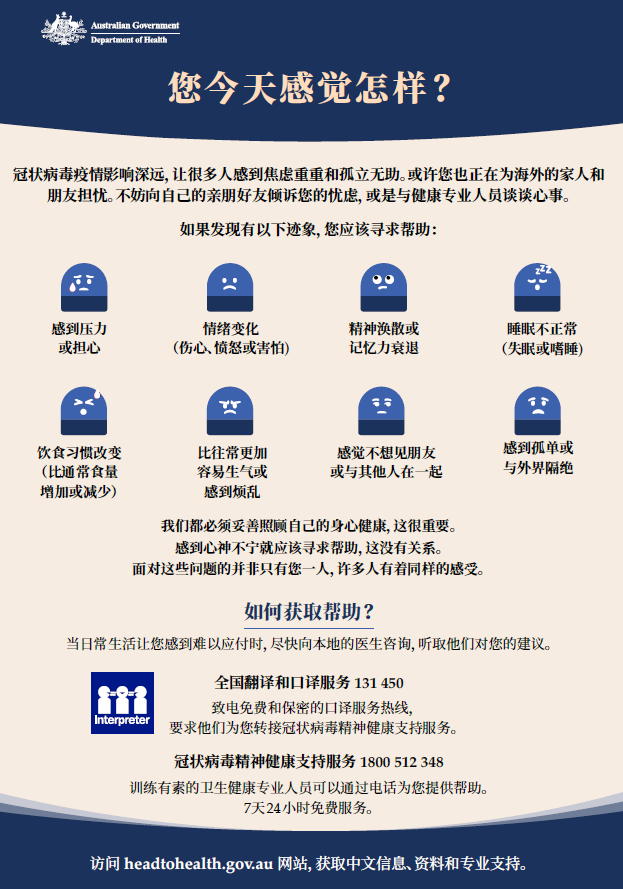 Coronavirus Covid 19 您今天感觉怎样 How Are You Feeling Today Australian Government Department Of Health