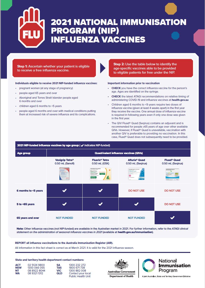 2021-national-immunisation-program-influenza-vaccines-reference-guide