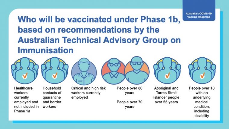 covid-19-vaccine