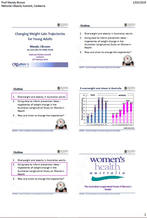 Cover image for National Obesity Summit presentation – Professor Wendy Brown – Changing weight gain trajectories for young adults