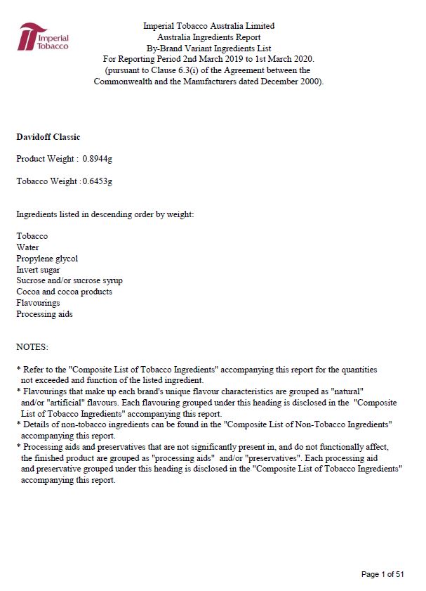 Cover image for Imperial Tobacco Australia Ltd – cigarette ingredients