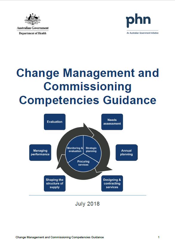 Cover image for Primary Health Networks (PHNs) change management and commissioning competencies guidance and toolkit
