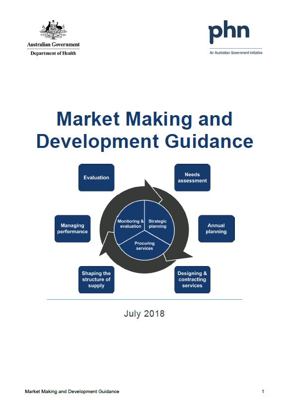 Cover image for market making and development guidance and toolkit