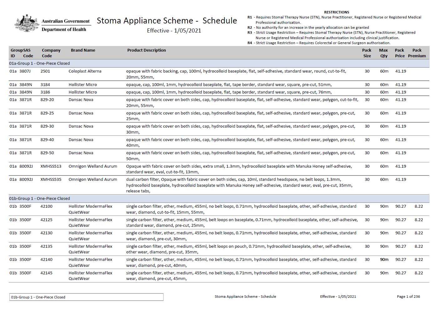 Stoma Appliance Scheme schedule