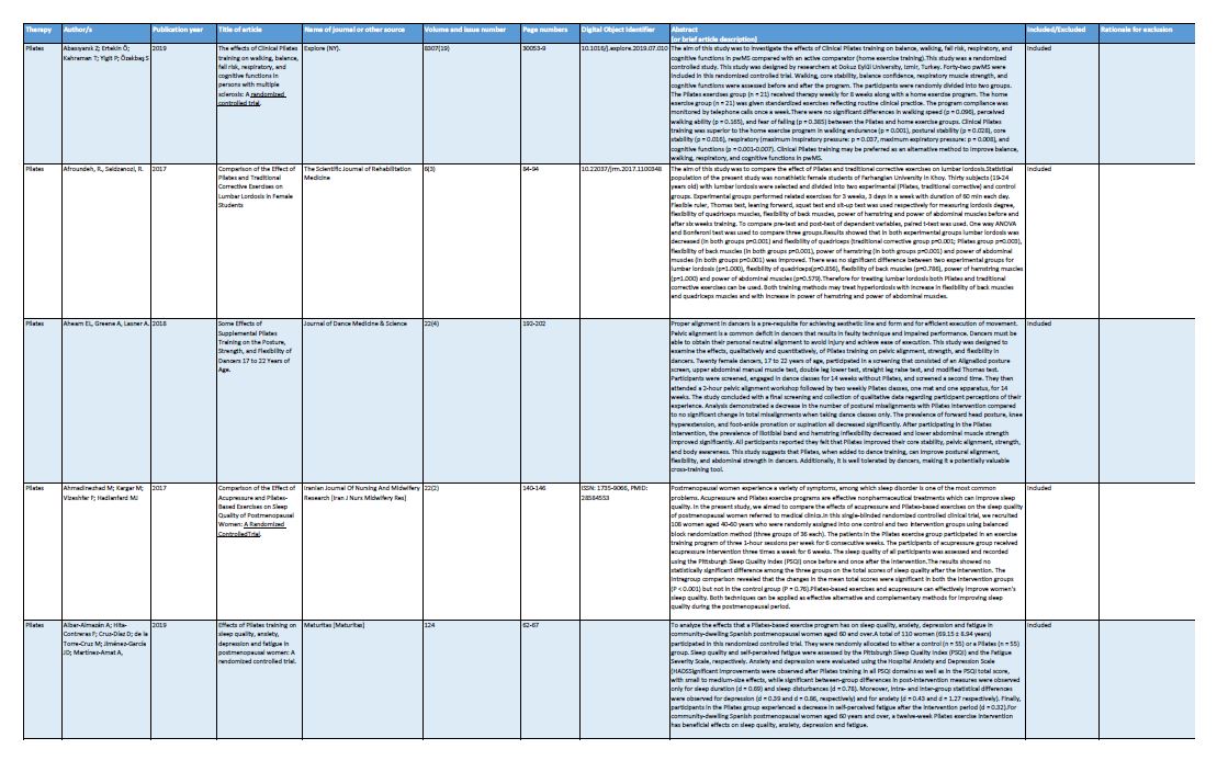Tranche 1 submitted evidence cover