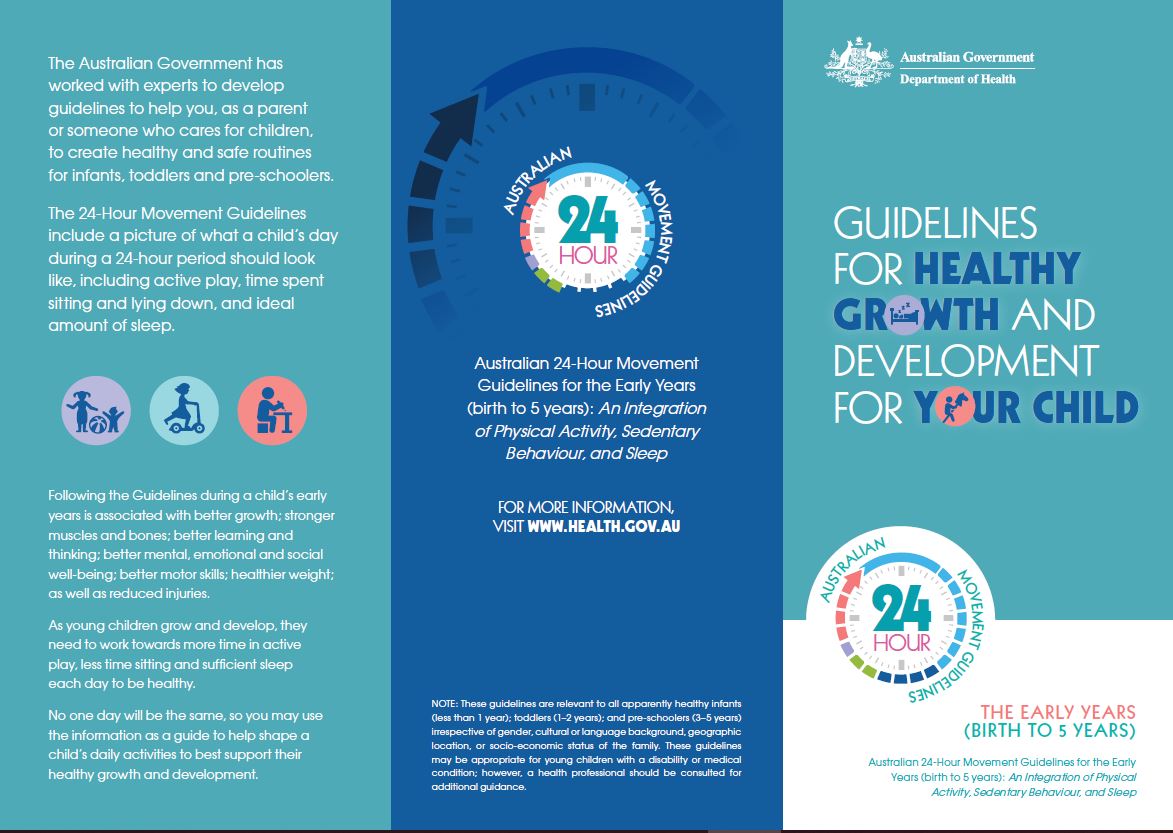 Cover image for 24-hour movement guidelines – birth to 5 years – brochure