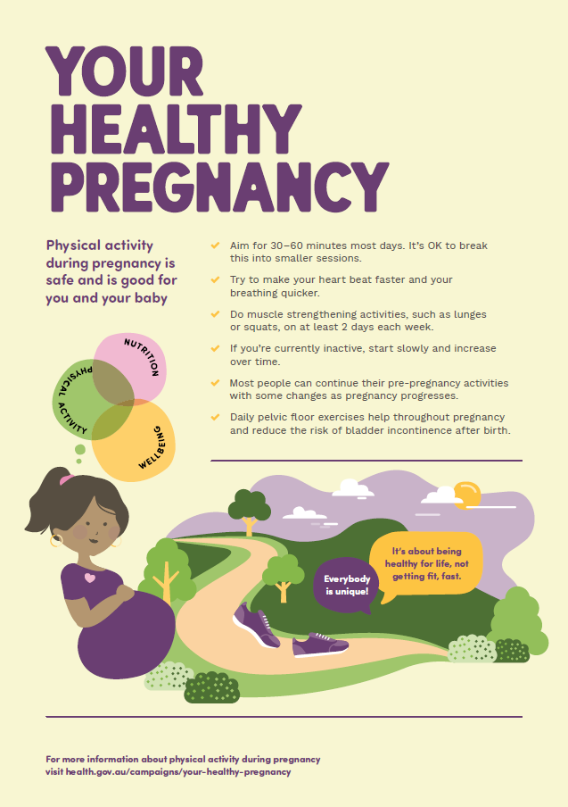 Physical activity advice during pregnancy