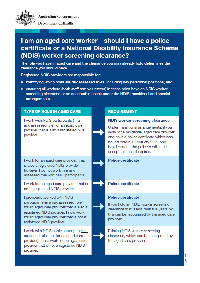 Cover image for the NDIS workers screening for aged care workers