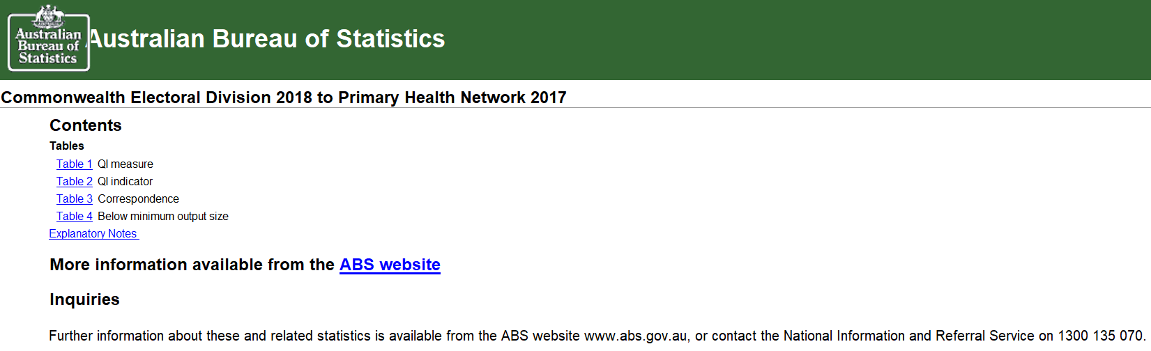 Cover image for Primary Health Networks (PHN) – concordance files – Commonwealth Electoral Divisions (2018) – 2017 