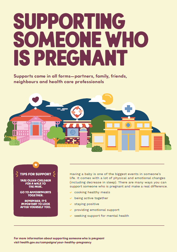 Cover image of 'Supporting someone who is pregnant' fact sheet