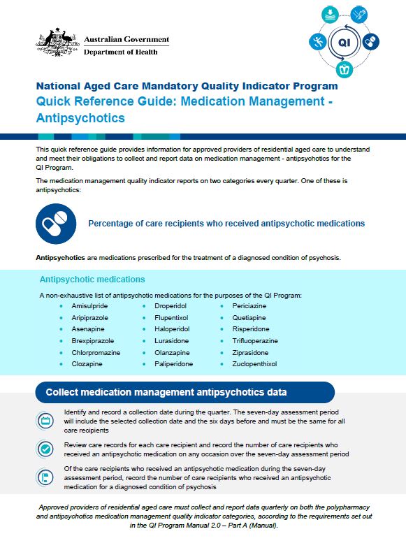 Medication Management - Antipsychotics