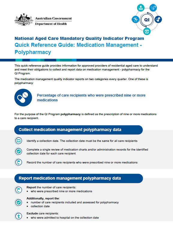 Medication Management - Polypharmacy