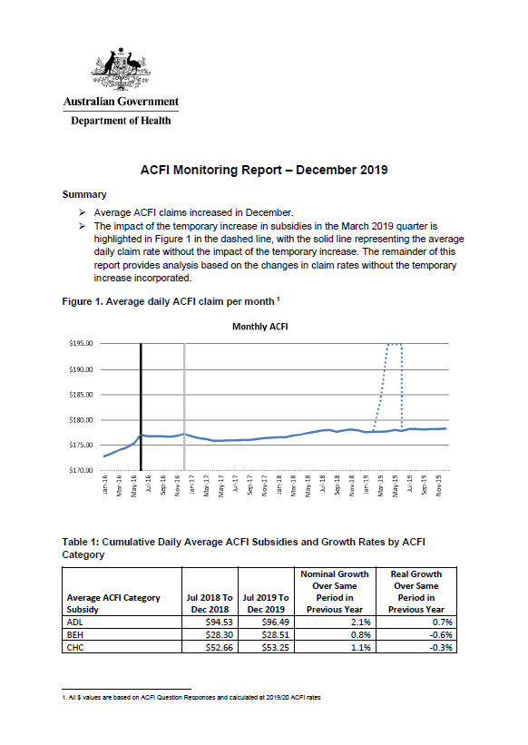 Cover image of the ACFI monitoring report - December 2019
