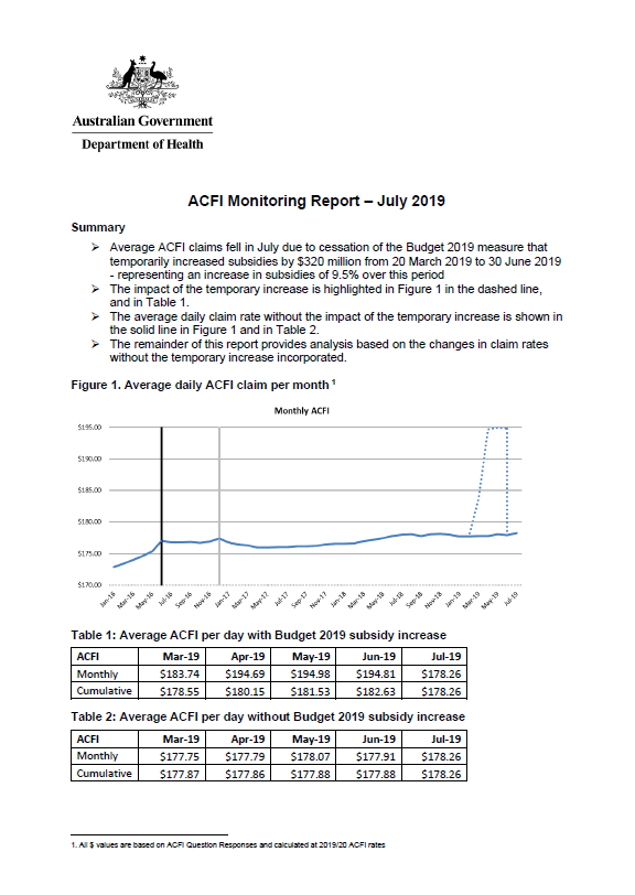 Cover image of the ACFI monitoring report - July 2019