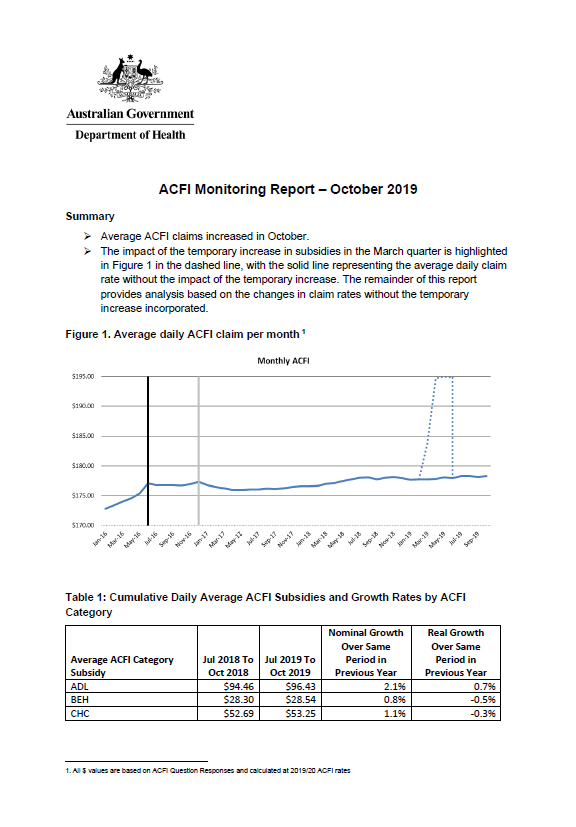 Cover image of the ACFI monitoring report - October 2019