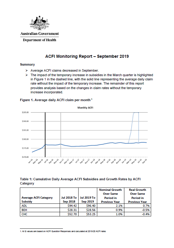 Cover image of the ACFI monitoring report - September 2019
