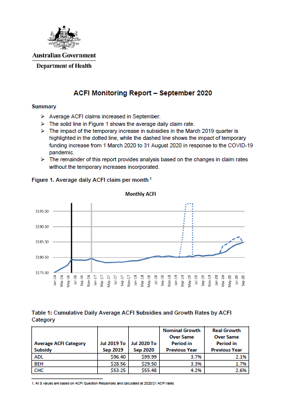 Cover image of the ACFI monitoring report - September 2020