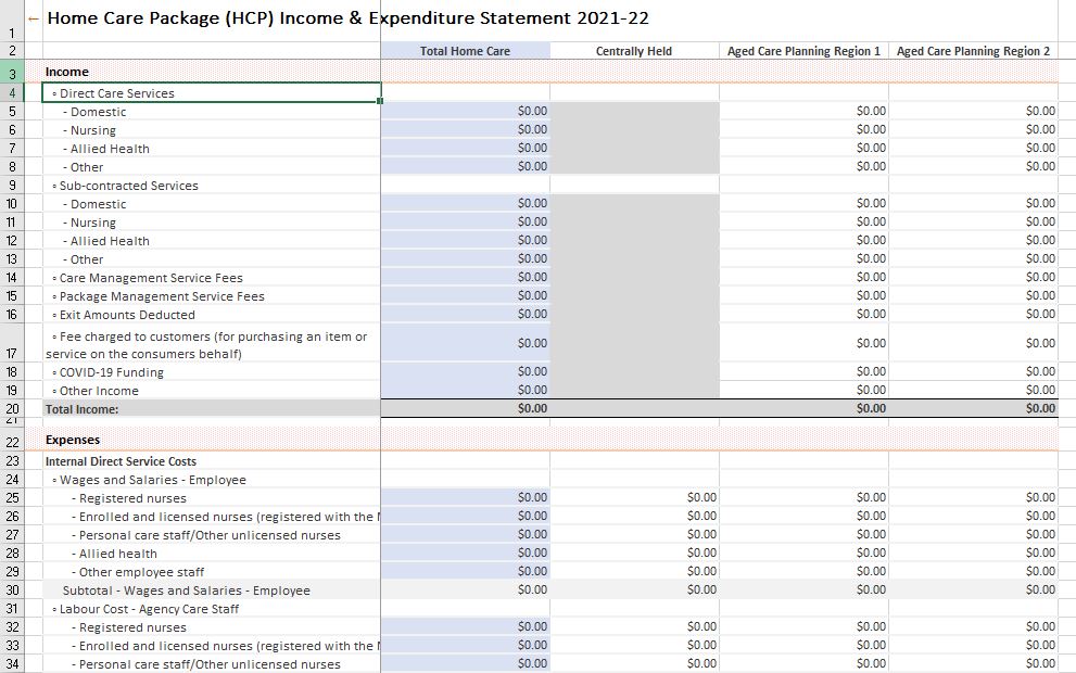 Draft ACFR Expenditure Statement 2021-22