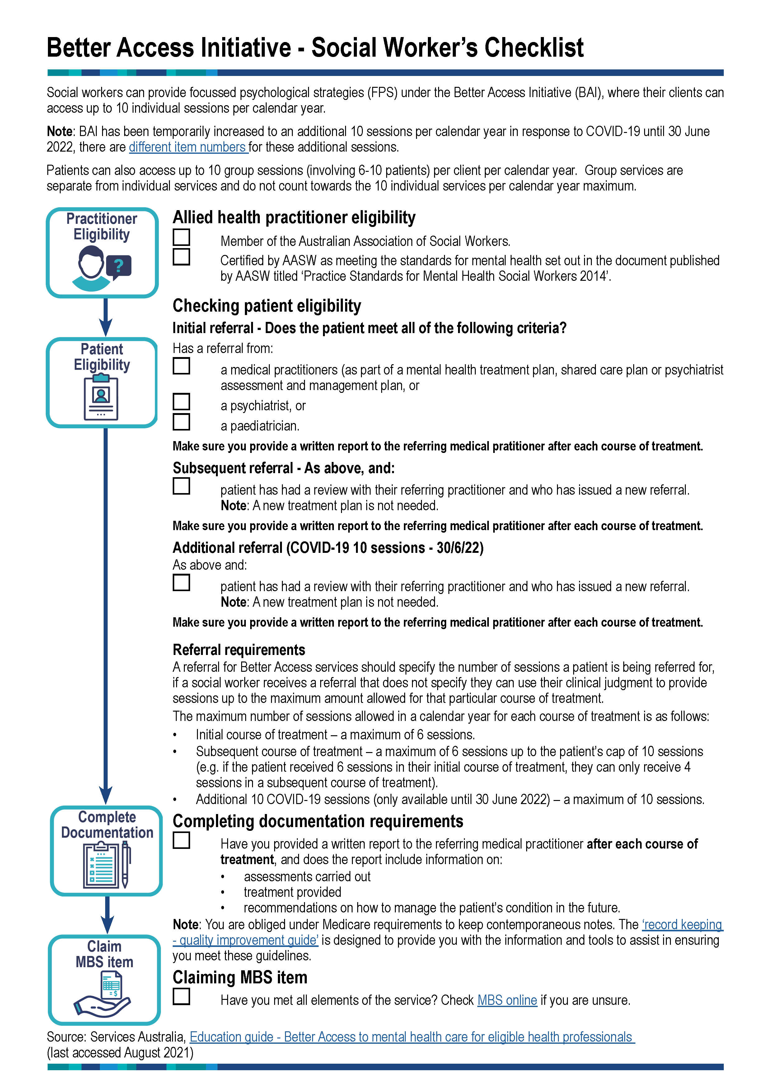 Better Access Initiative Checklist - Social Workers