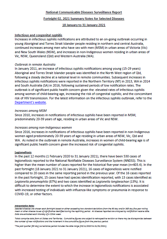 Cover image for National Notifiable Diseases Surveillance System fortnightly reports – 18 to 31 January 2021