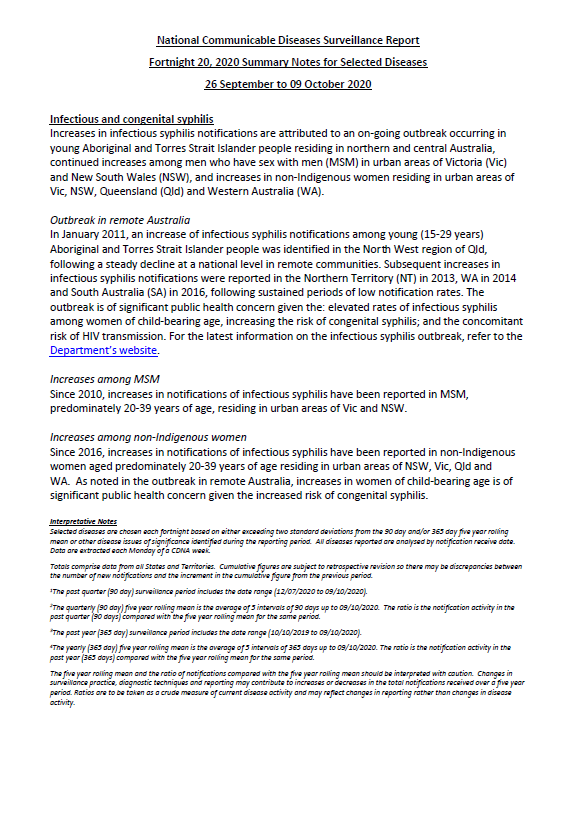 Cover image for National Notifiable Diseases Surveillance System fortnightly reports – 26 September to 9 October 2020